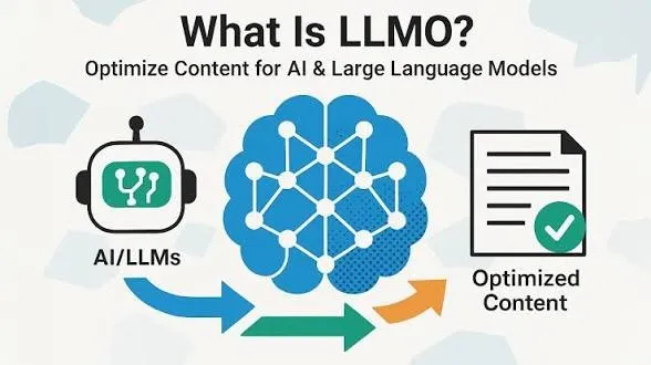 LLMO — Large Language Model Optimization | AVR Web Consulting illustration